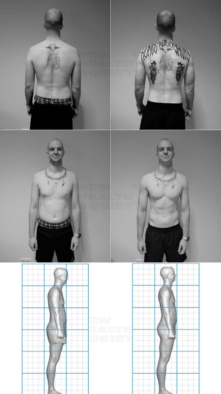 Florian transformation
